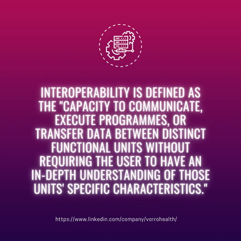 interoperability meaning